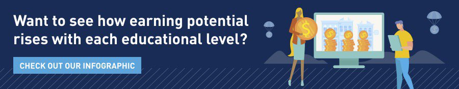 CTA-InfographicHowMuchDoYouEarn-vert